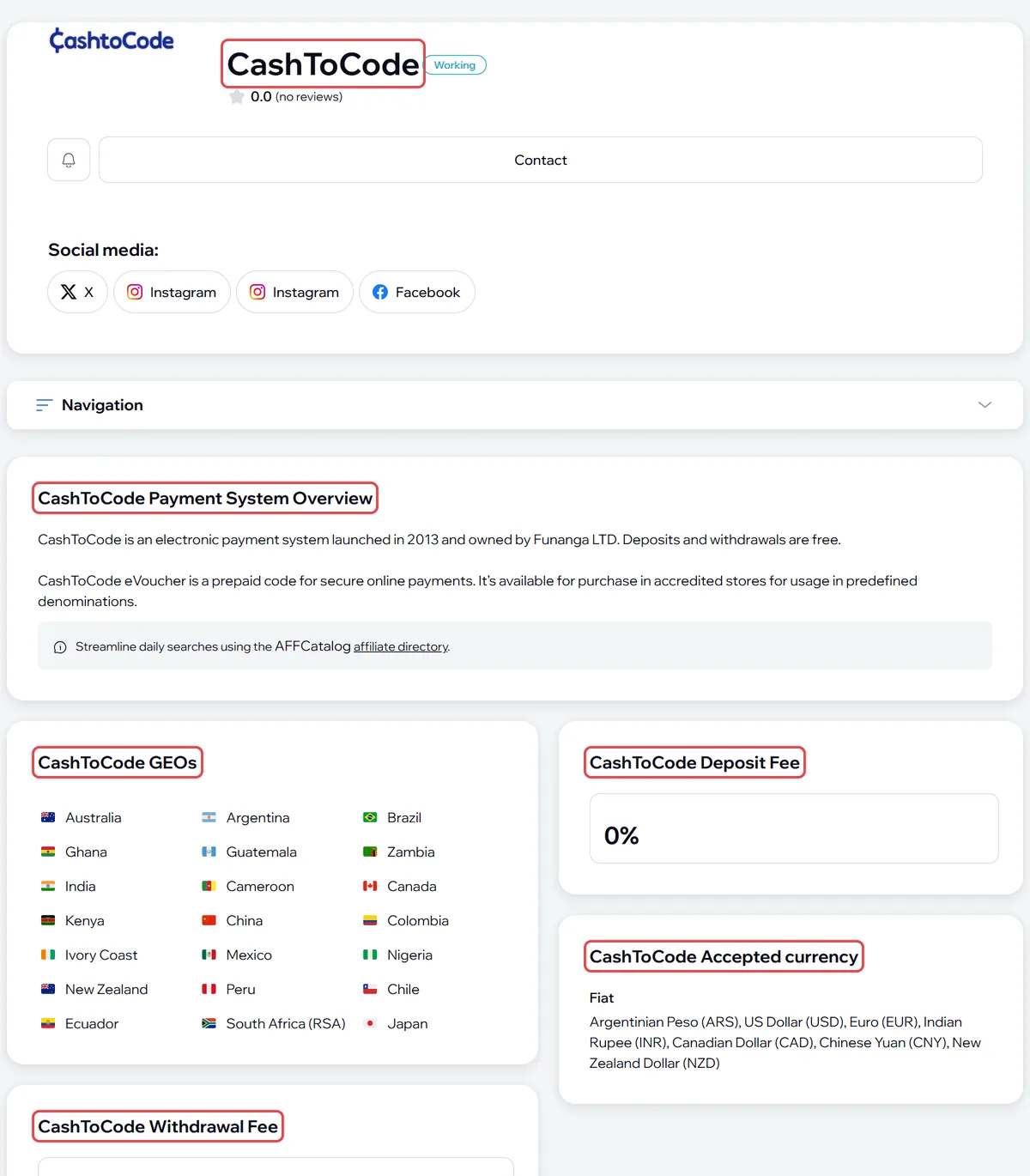 CashToCode payment system page on AffCatalog with one heading per attribute
