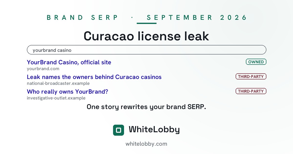 Curacao license leak coverage entering an operator brand search result page