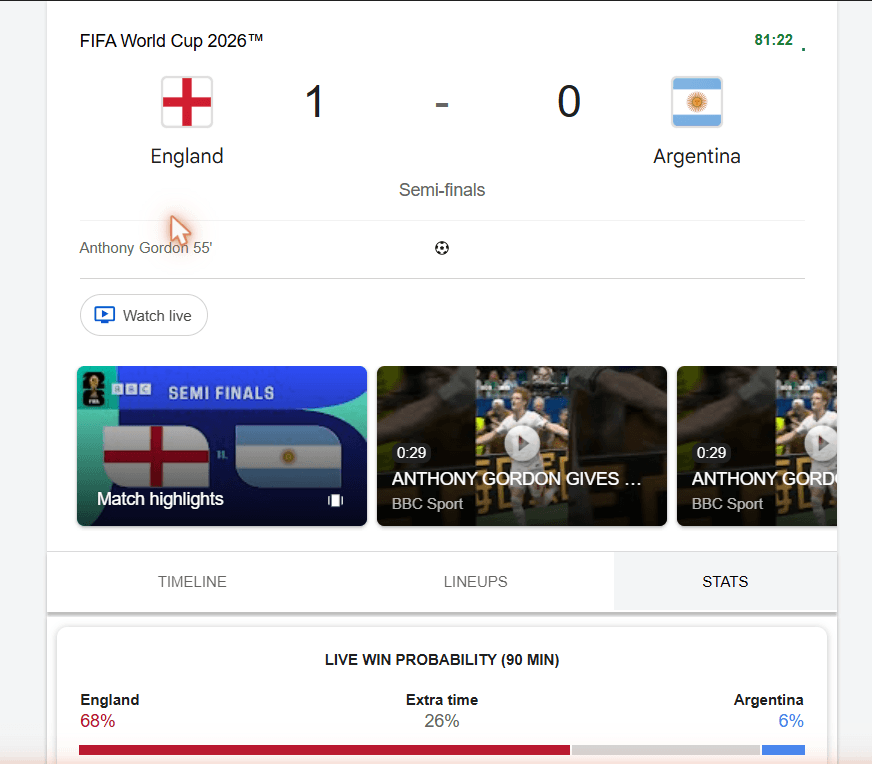 Google live win probability panel showing England at 68 percent in the 82nd minute