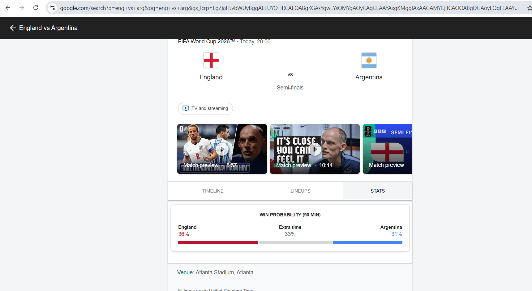 Pre-match Google win probability for England vs Argentina showing a near coin flip