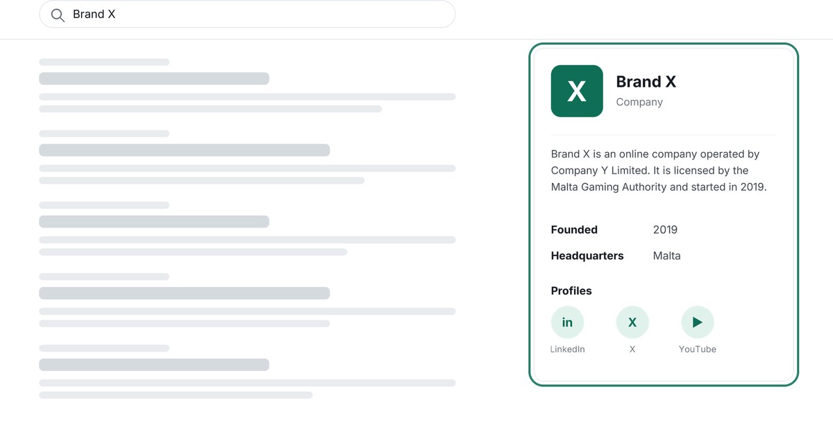 Example Google knowledge panel for Brand X showing company type, description, founding year and profiles
