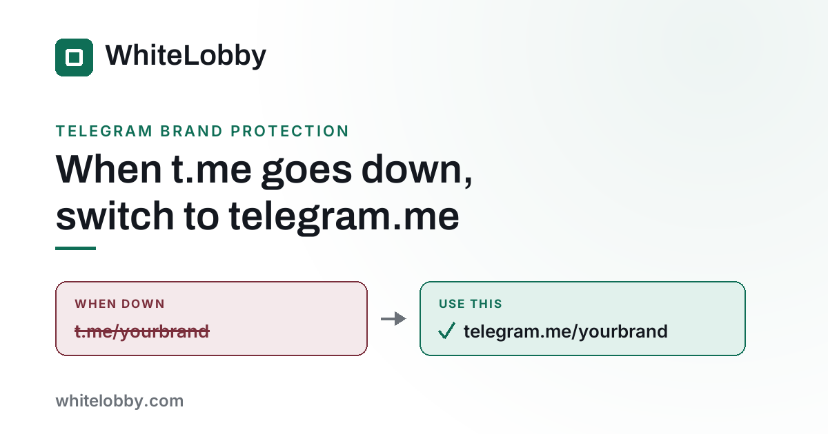 Telegram t.me short link outage and the fallback that keeps official links working